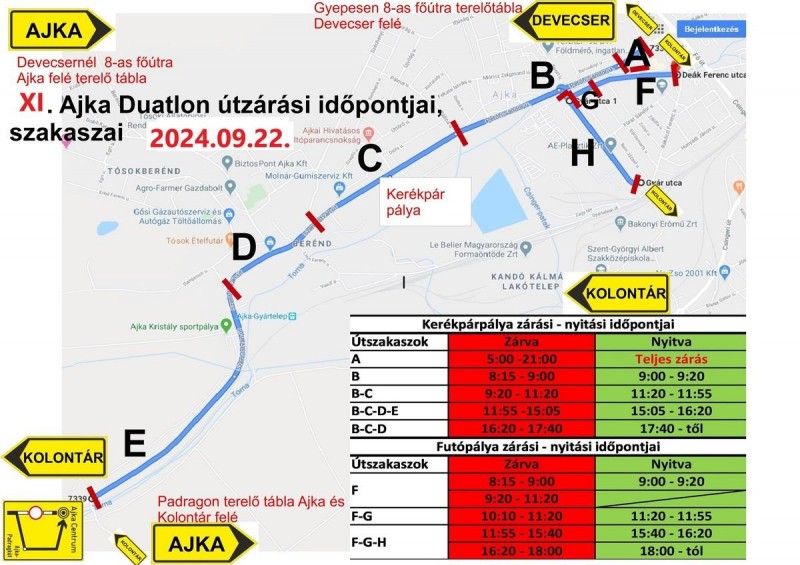 Forrás: Facebook/Ajka Duatlon