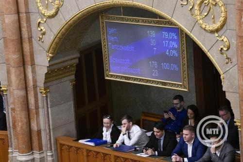 A Béketanács Alapokmányának kihirdetéséről szóló törvényjavaslat szavazásának eredménye a kijelzőn az Országgyűlés plenáris ülésén 2026. március 10-én. Az Országgyűlés 139 igen, 30 nem szavazattal és 7 tartózkodás mellett elfogadta a törvényjavaslatot. MTI/Hegedüs Róbert